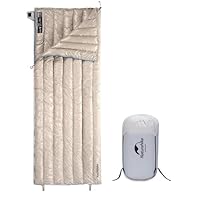 Naturehike ダウン寝袋 封筒型 超軽量 Amazon.co.jp: Naturehike 寝袋 ダウン 封筒型 シュラフ 超軽量